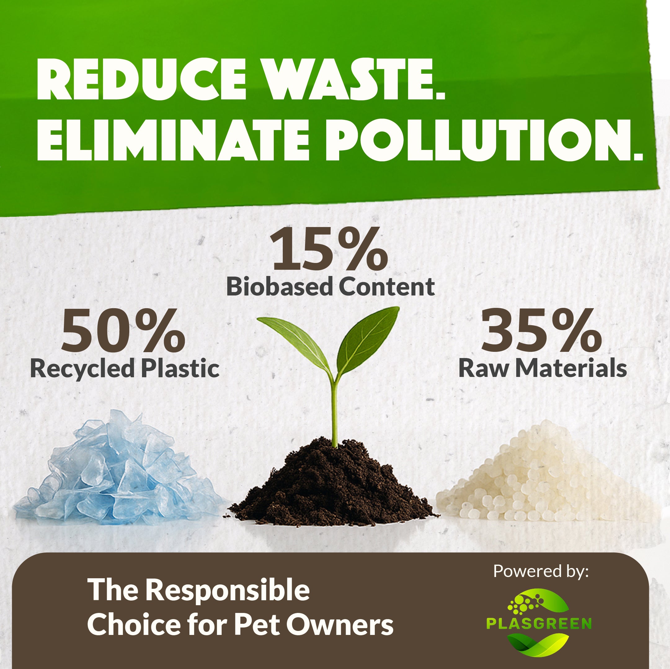 Landfill-Friendly Pet Waste Bags - 60 Bags