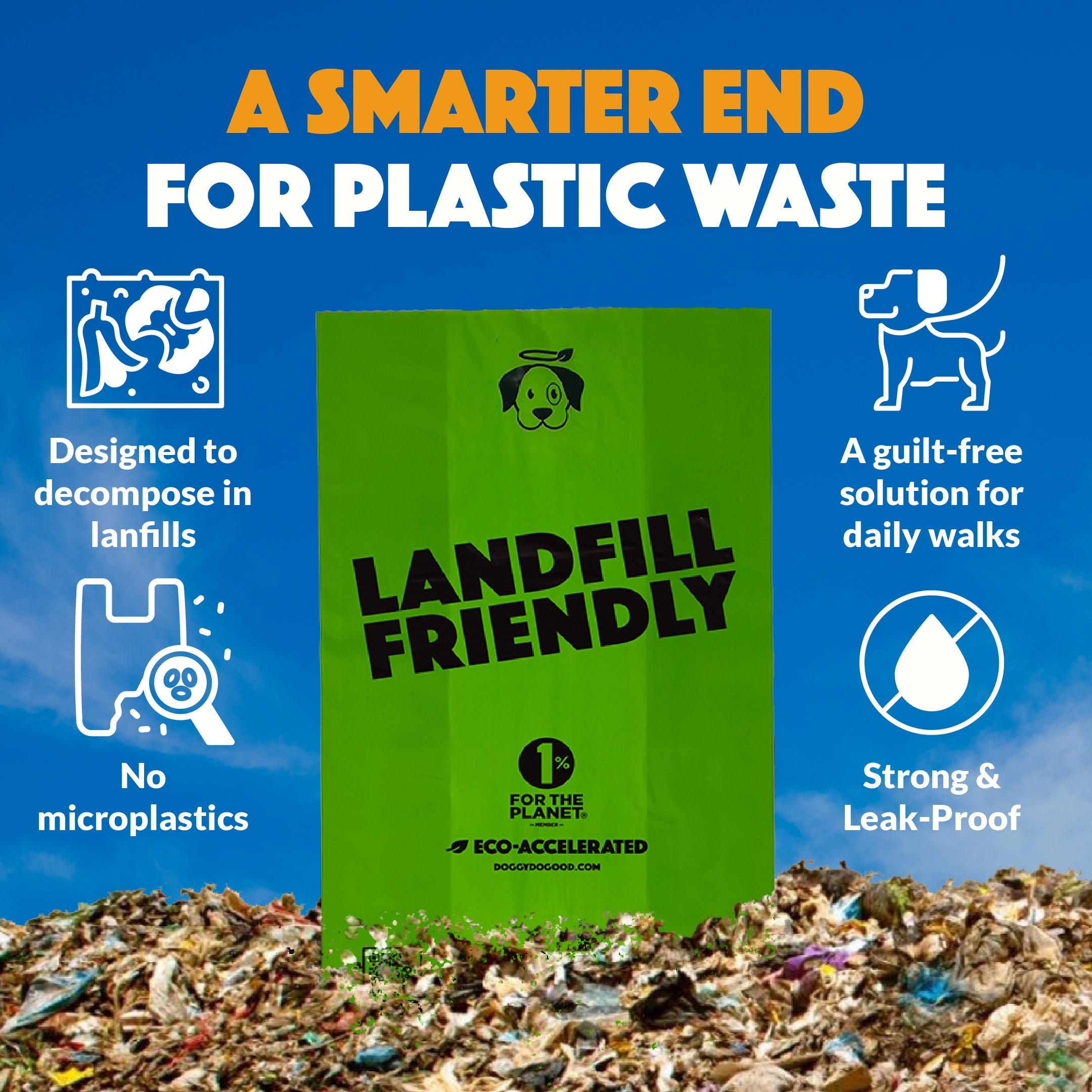 Landfill-Friendly Pet Waste Bags - 60 Bags