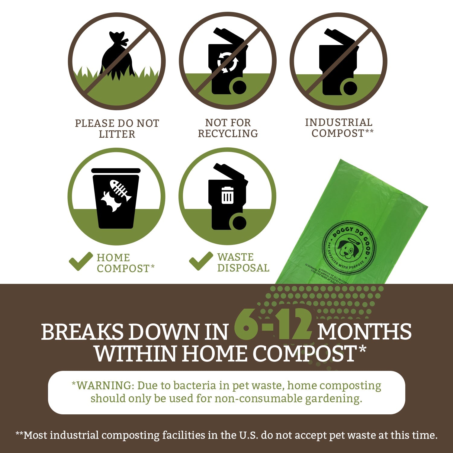 Subscription Bulk Box (360-Count) - Bags on Rolls