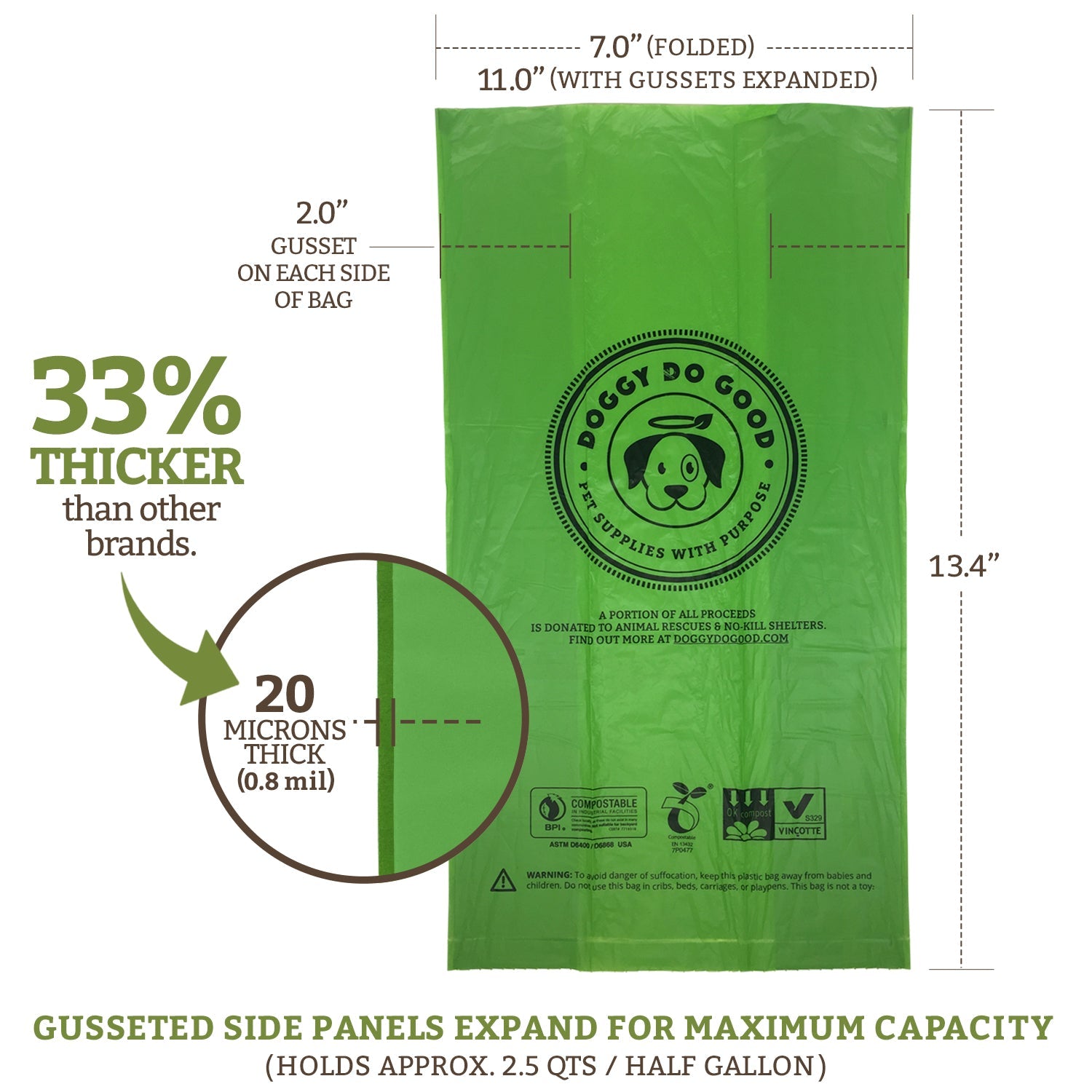 Subscription Bulk Box (360-Count) - Bags on Rolls