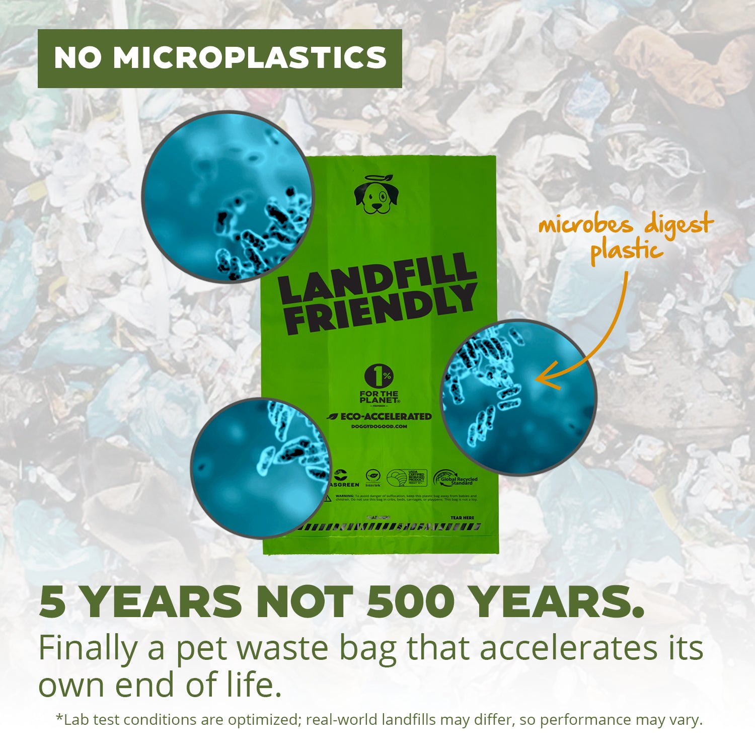 Landfill-Friendly Refill Pack - 360 Bags