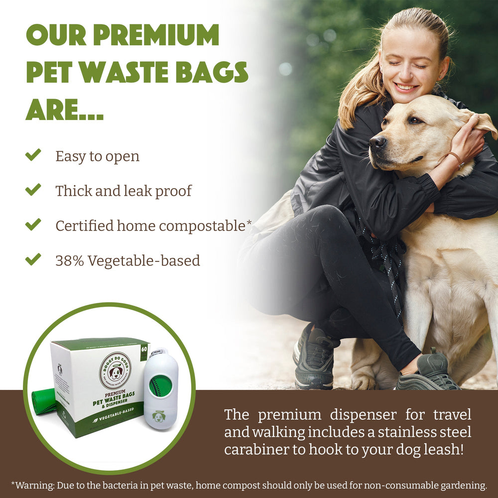 Doggy Do Good Eco-Friendly Dog Essentials Gift Box